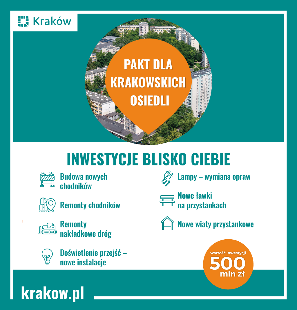 Plakat Dla Krakowskich Osiedli: Inwestycje blisko Ciebie